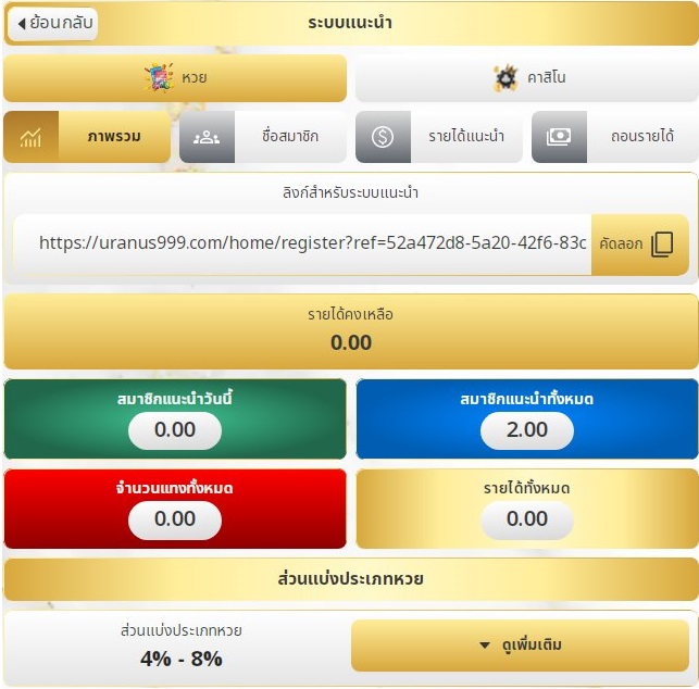 เว็บ HUAY.COM- Ltobet639-ACHABET ย้ายไป URANUS999.com